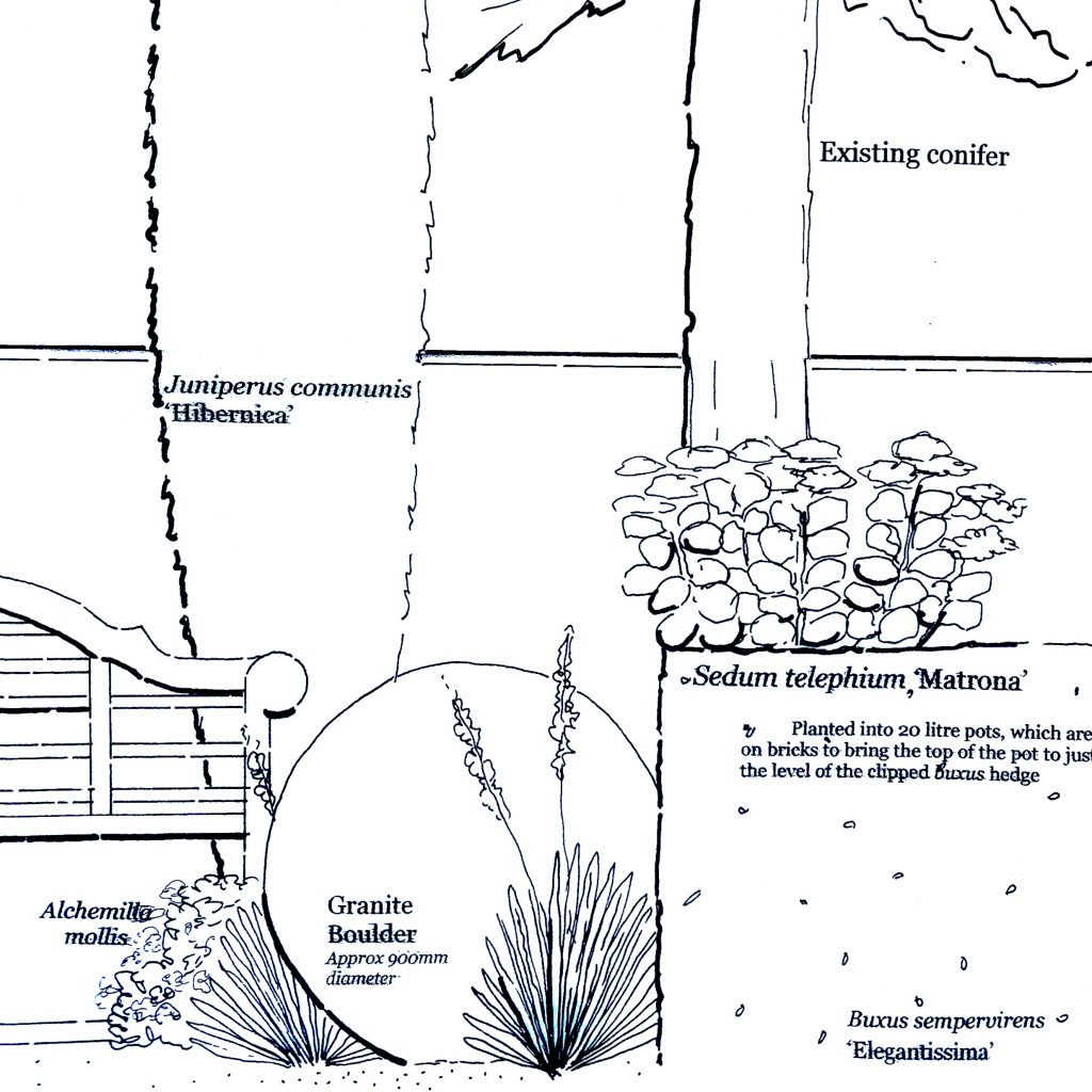 Garden Design